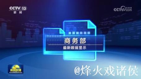 新设立外商投资企业12603家